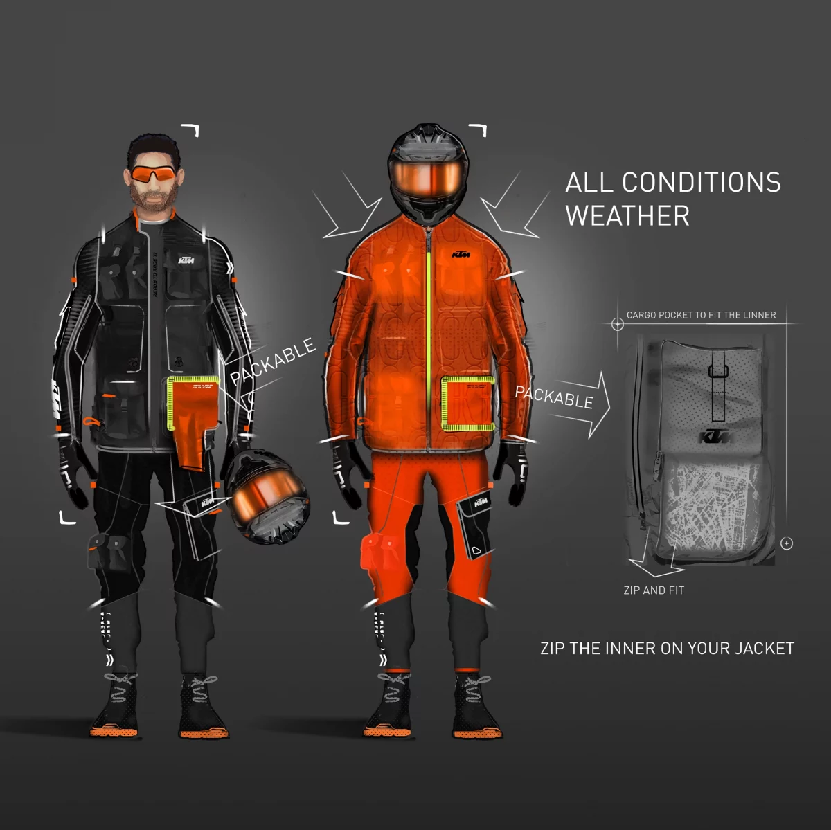 4_KTM_Terra_Adventure_Jacket_Functions_All_Conditions_Weather_technical_details_Square