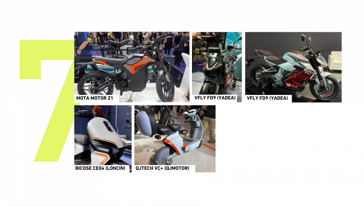 7th Insight Key Observation - Electric Bike Segment. Image showing 5 bikes (l-r) Mota Motor Z1, VFly FD9 (Yadea), Vfly FD9 (Yadea), Bicose CE04 (Loncin), QJTech VC+ (QJMotor)
