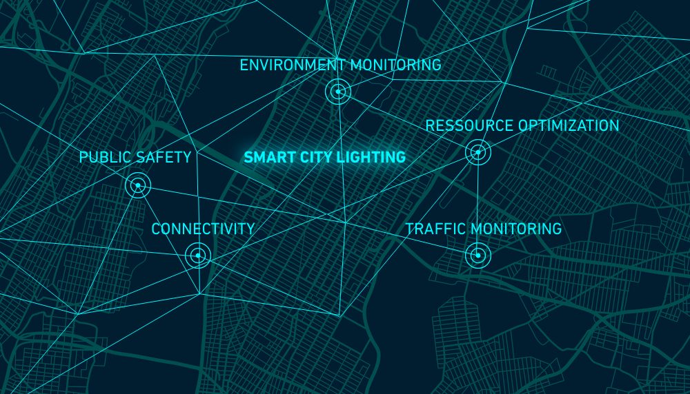 Streetlights are essential for smart city infrastructure